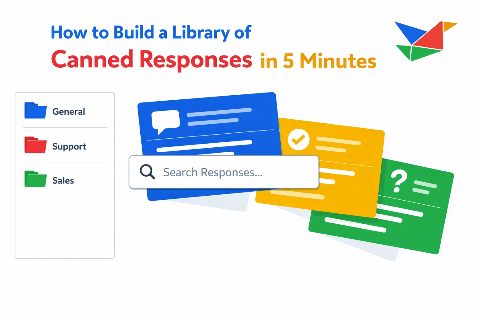 How to Build a Library of Canned Responses in 5 Minutes (Easy Guide)